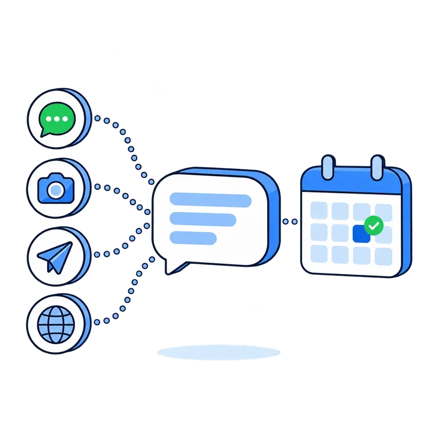 Messages from several channels reach one chat and end as a confirmed booking
