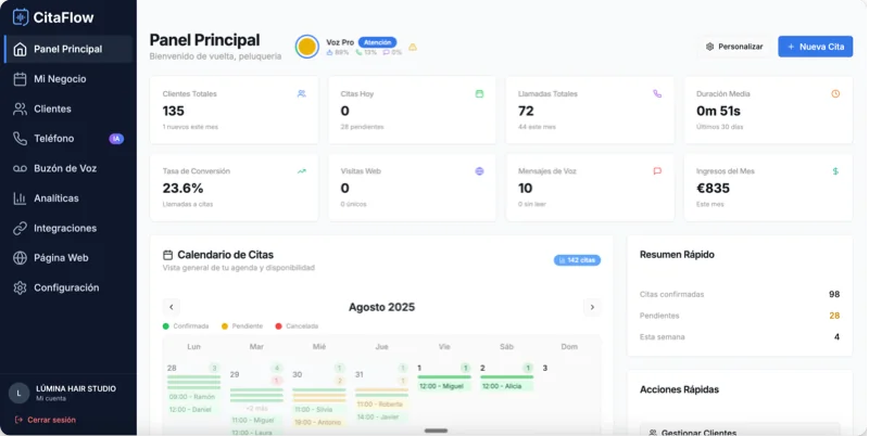 Panel de control CitaFlow - Dashboard con métricas, calendario y gestión de citas